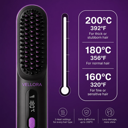 Hallo Brush Pro, de stylingborstel speciaal voor kort haar