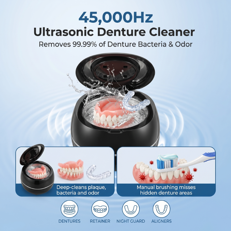 CLINORA DENTURE DOME